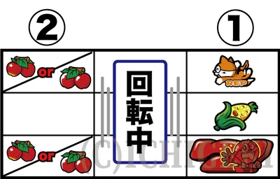 LBプレミアムうまい棒の特殊で目