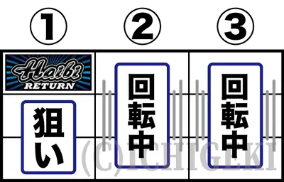 ハイビリターン-30のBAR狙いの打ち方