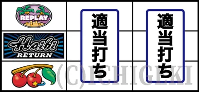 ハイビリターン-30のチェリー停止時の打ち方