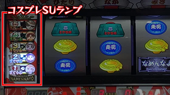 パチスロなめ猫のコスプレSUランプ