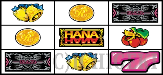 ハナハナ目（3）