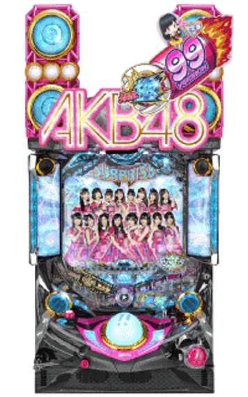 ぱちんこ AKB48-3 誇りの丘 Light Version