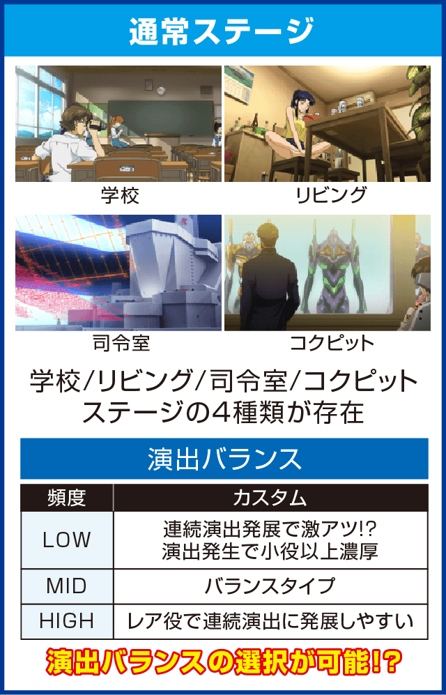 ヱヴァンゲリヲン・魂を繋ぐもののピックアップ