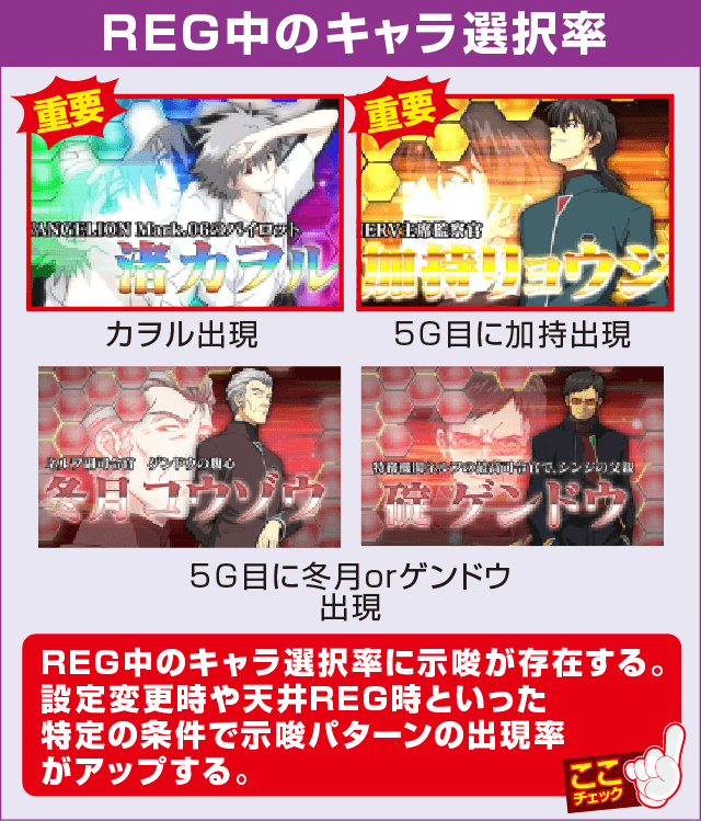 ヱヴァンゲリヲン・魂を繋ぐものの確定演出