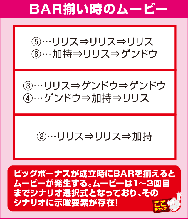 ヱヴァンゲリヲン・魂を繋ぐものの確定演出