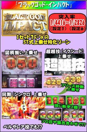 パチスロ 黒神 The Animationのゲームフロー