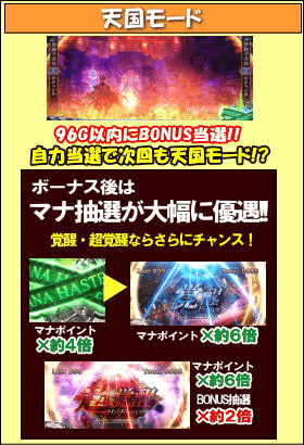 パチスロ ロード オブ ヴァーミリオン Re:のゲームフロー