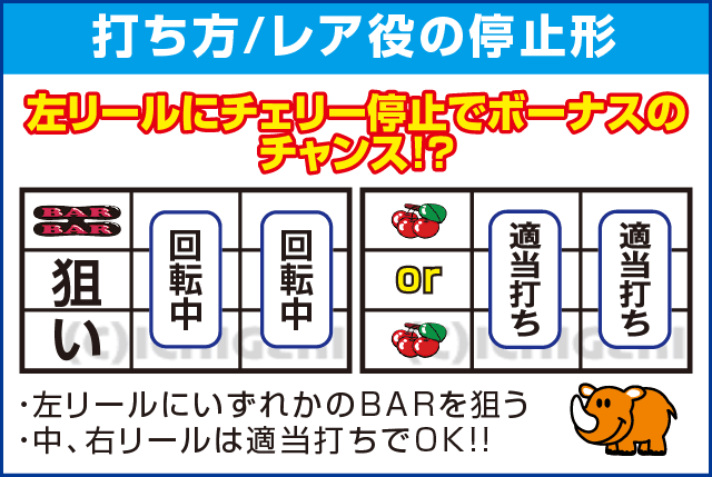 ゴーゴージャグラーのピックアップ