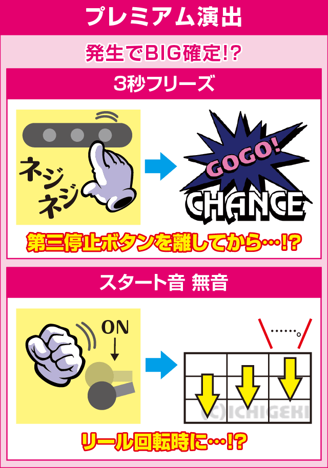 ゴーゴージャグラーのピックアップ