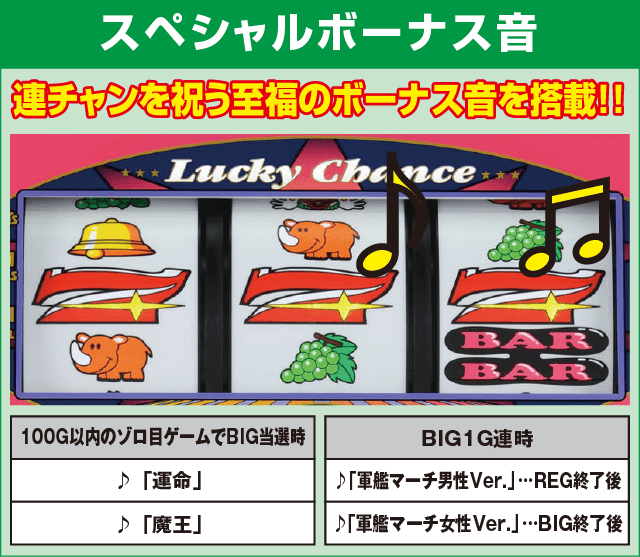 ゴーゴージャグラーのピックアップ