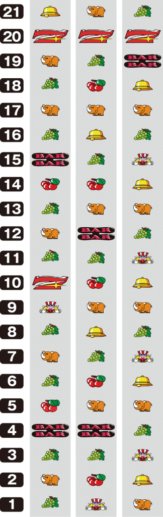 ゴーゴージャグラーのリール