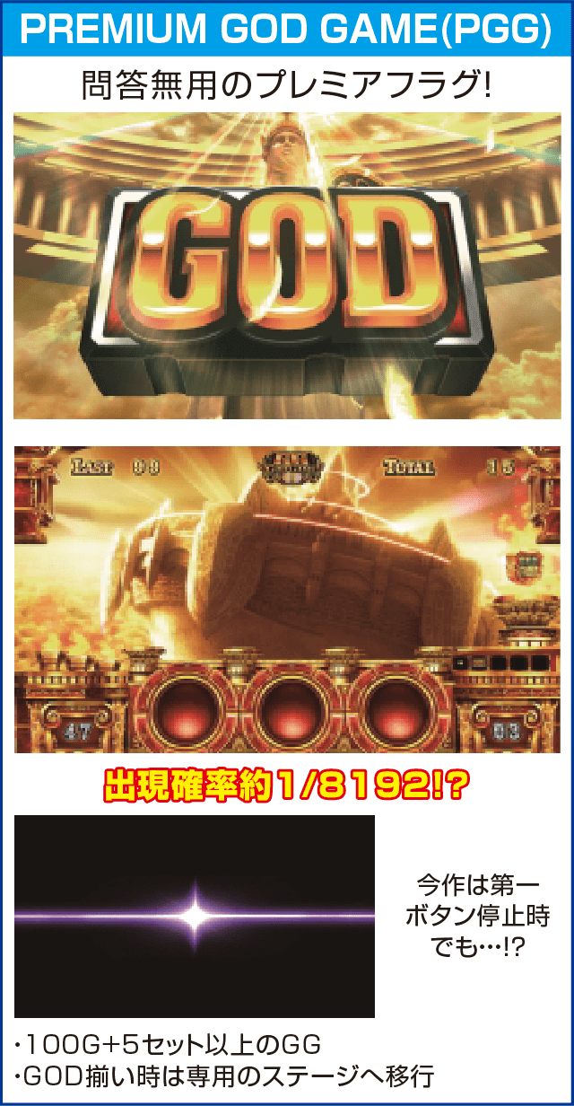 ミリオンゴッド-神々の凱旋-のピックアップ