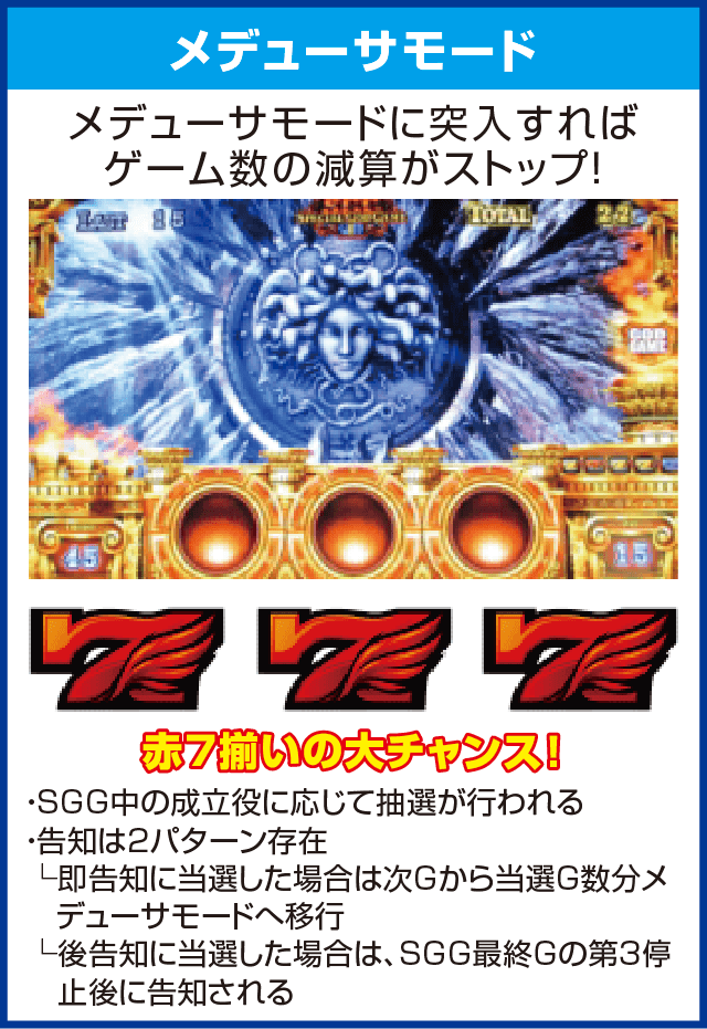 ミリオンゴッド-神々の凱旋-のピックアップ