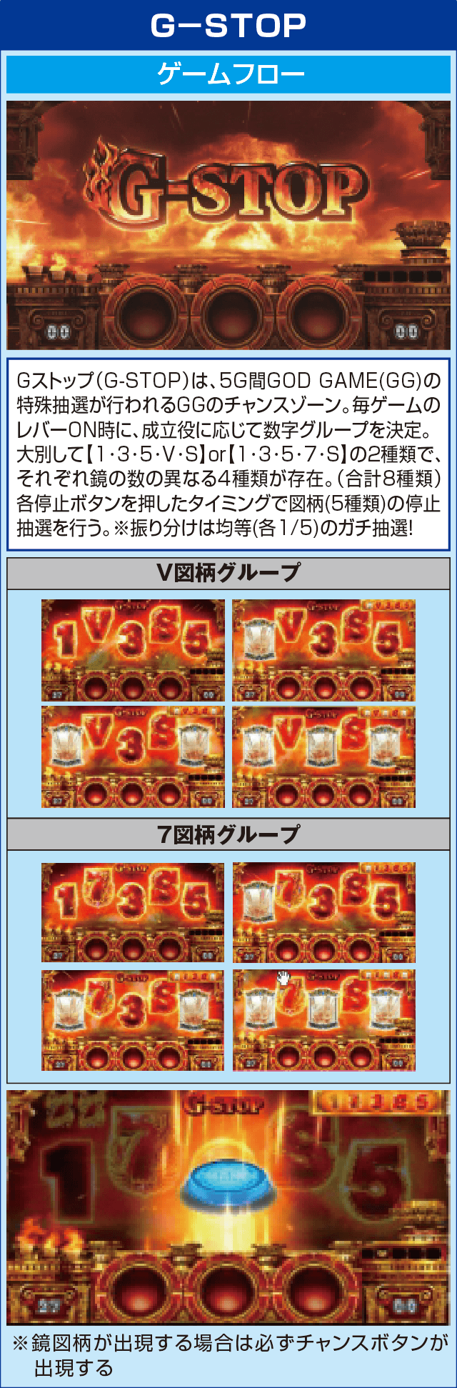 ミリオンゴッド-神々の凱旋-のピックアップ