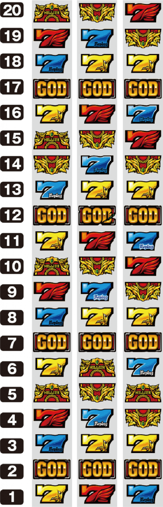 ミリオンゴッド-神々の凱旋-のリール