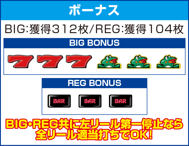 ニューパルサーデラックスのピックアップ