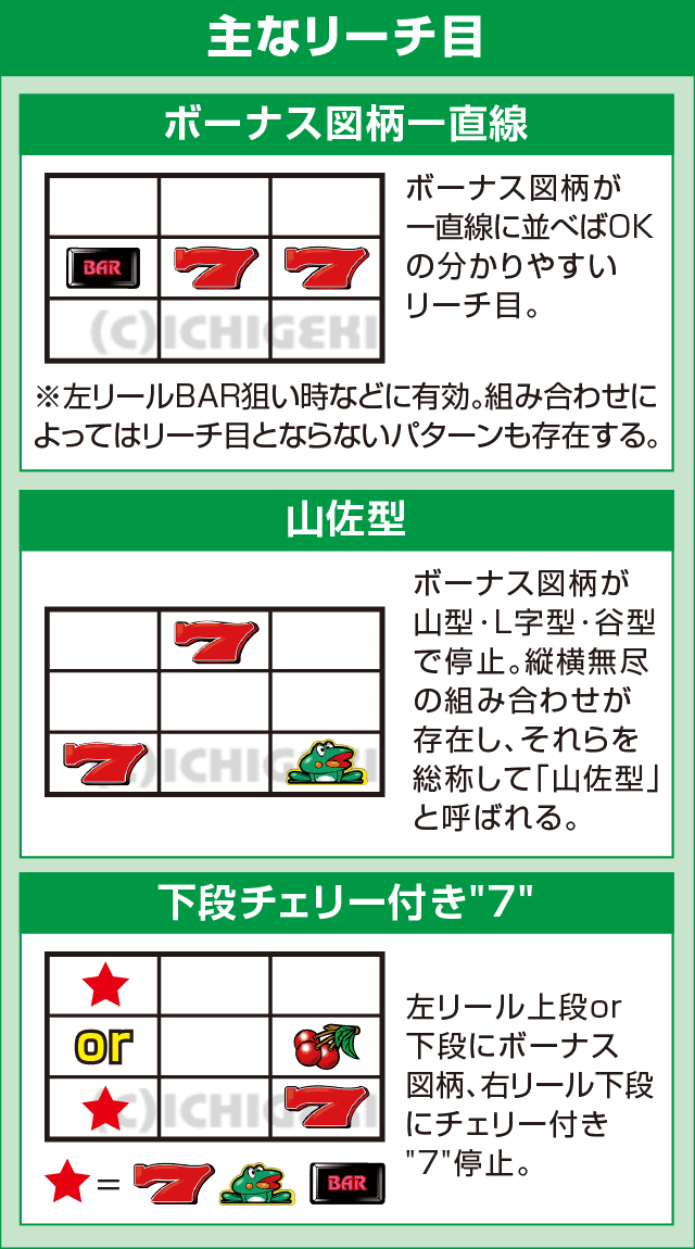 ニューパルサーデラックスのピックアップ