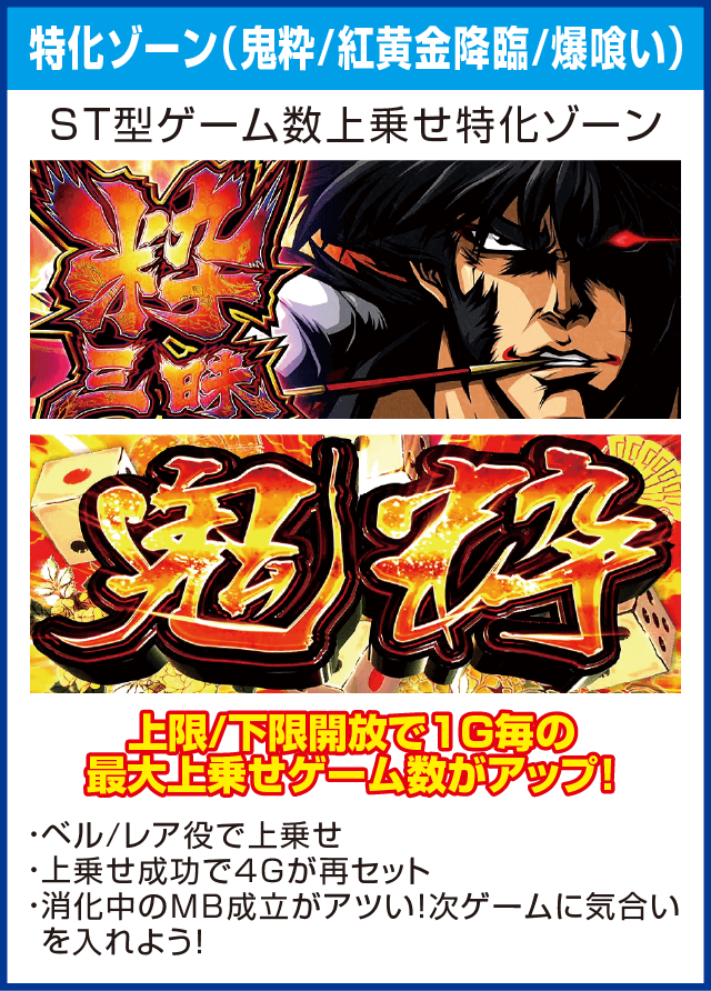 盗忍！剛衛門のピックアップ