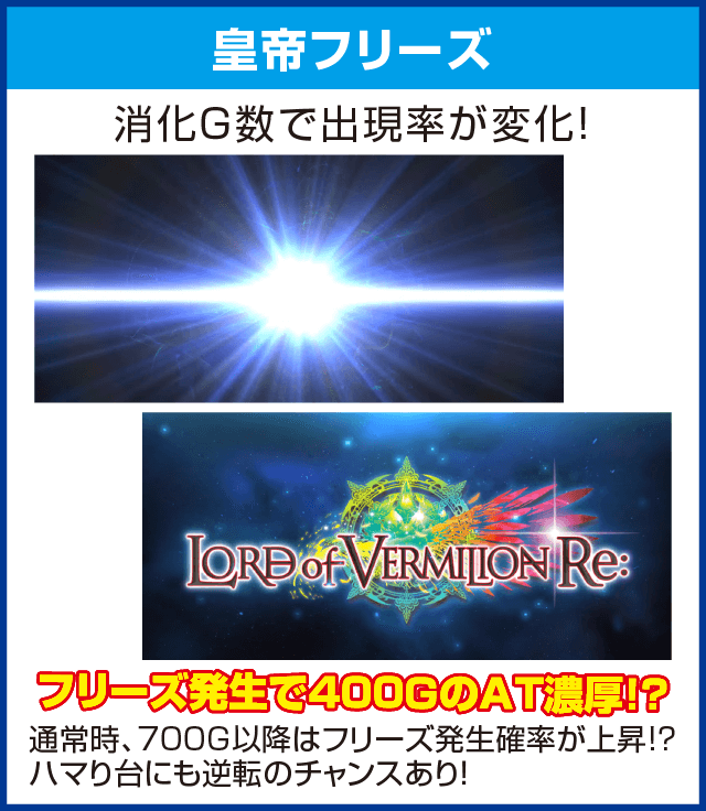 パチスロ ロード オブ ヴァーミリオン Re:のピックアップ