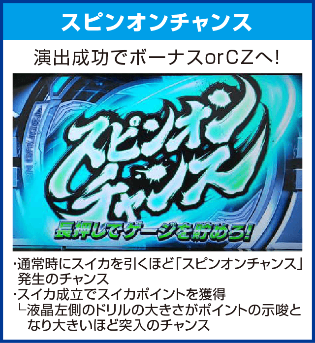 パチスロ 天元突破グレンラガンのピックアップ