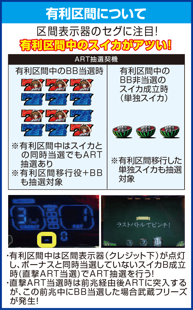 SLOTハイスクール・フリートのピックアップ