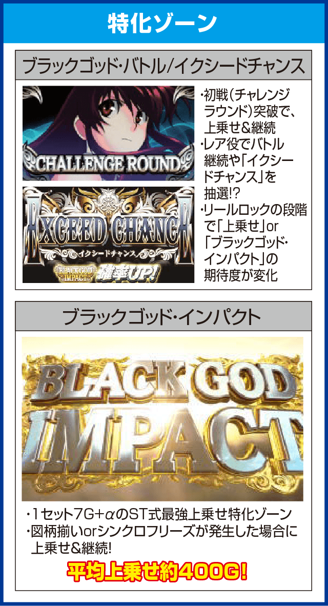 パチスロ 黒神 The Animationのピックアップ