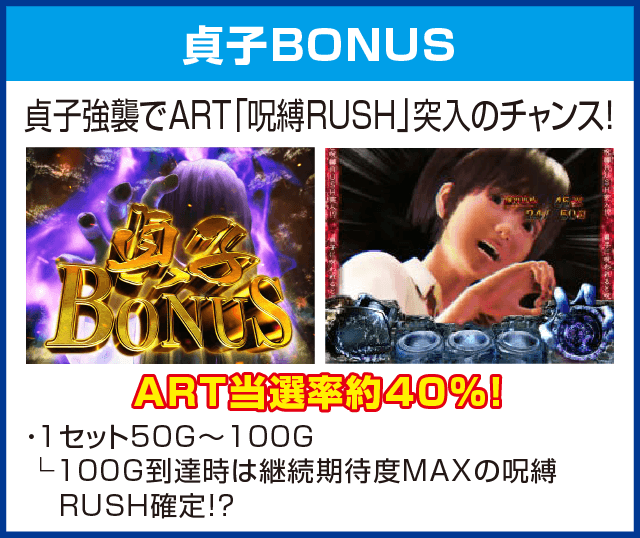 パチスロ リング 終焉ノ刻のピックアップ