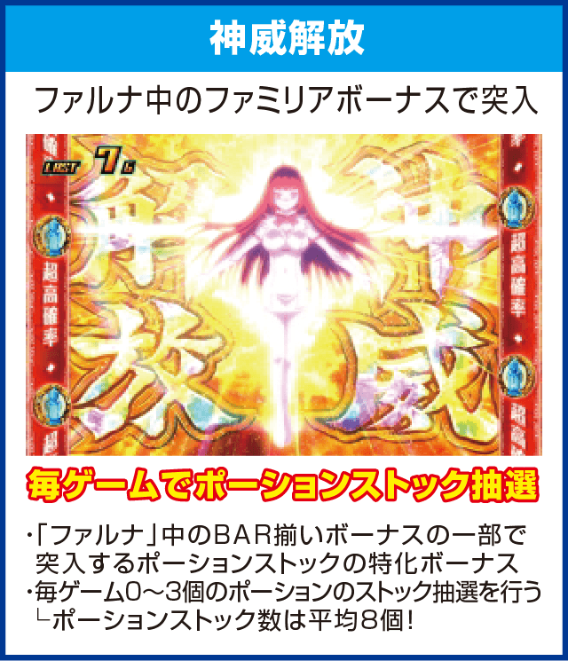 パチスロ「ダンジョンに出会いを求めるのは間違っているだろうか」のピックアップ