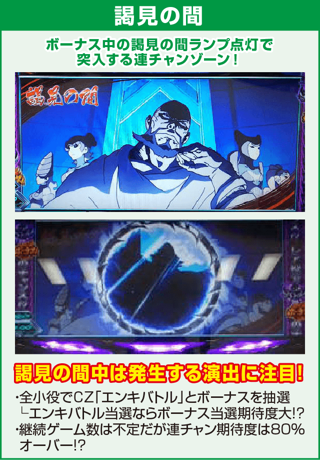 パチスロ 天元突破グレンラガンのピックアップ