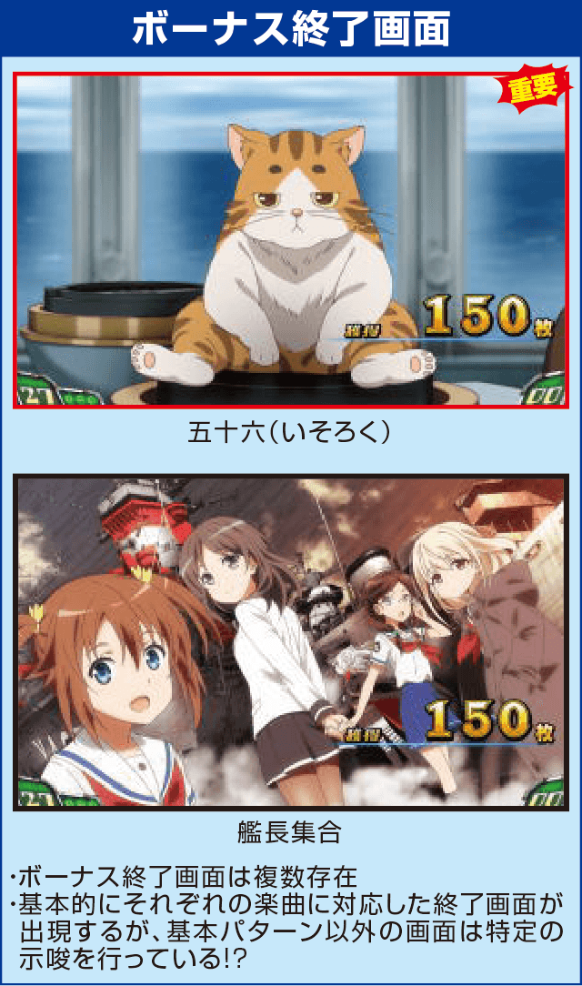 SLOTハイスクール・フリートの確定演出