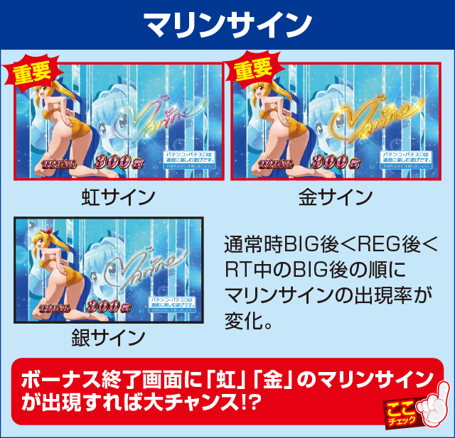 パチスロ 大海物語4の確定演出
