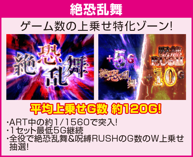 パチスロ リング 終焉ノ刻のピックアップ