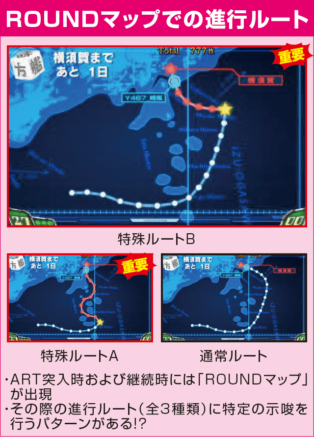 SLOTハイスクール・フリートの確定演出