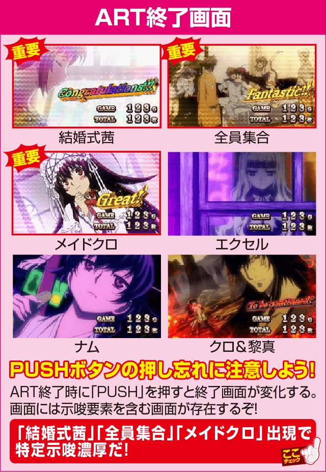 パチスロ 黒神 The Animationの確定演出