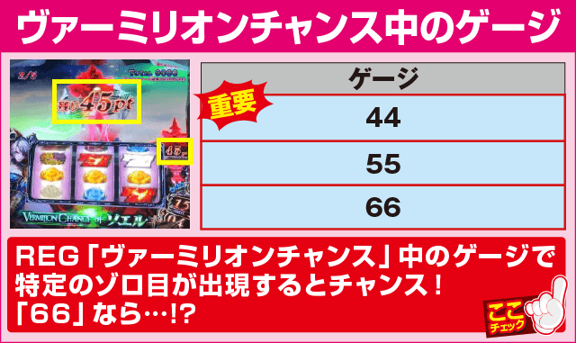 パチスロ ロード オブ ヴァーミリオン Re:の確定演出