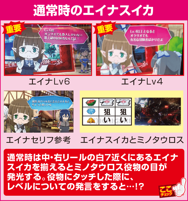 パチスロ「ダンジョンに出会いを求めるのは間違っているだろうか」の確定演出