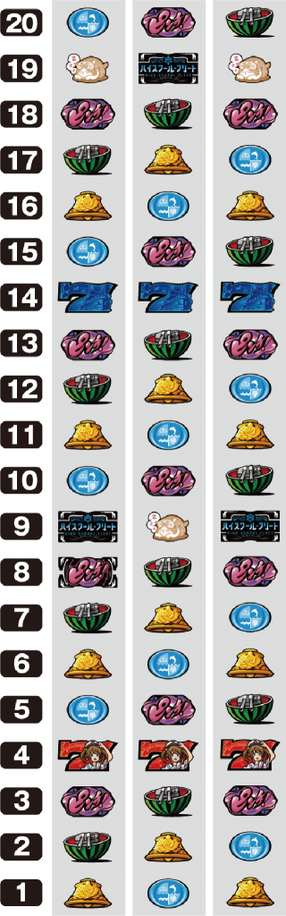 SLOTハイスクール・フリートのリール