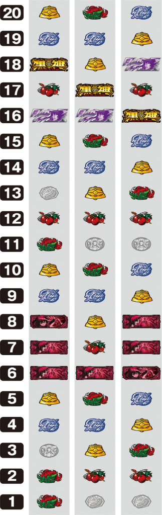 パチスロ 黒神 The Animationのリール