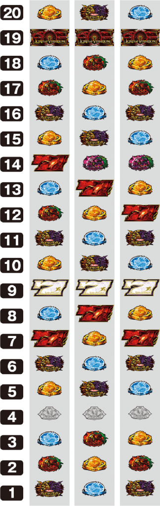 パチスロ ロード オブ ヴァーミリオン Re:のリール