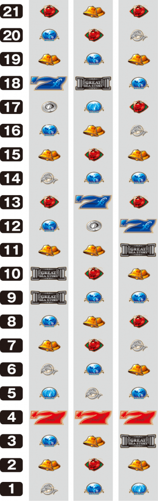 パチスロ 大海物語4のリール