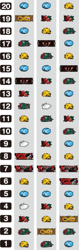 パチスロ リング 終焉ノ刻のリール