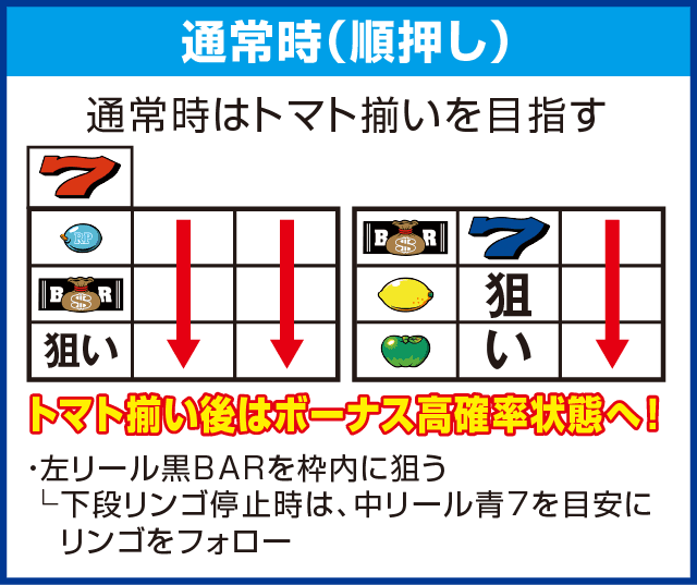 リノのピックアップ