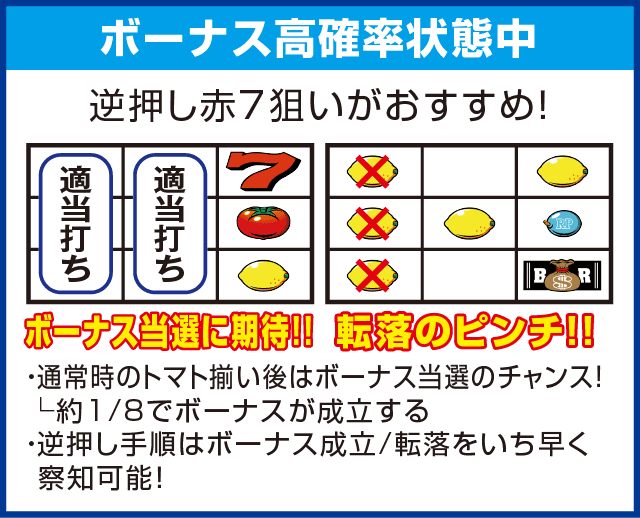 リノのピックアップ