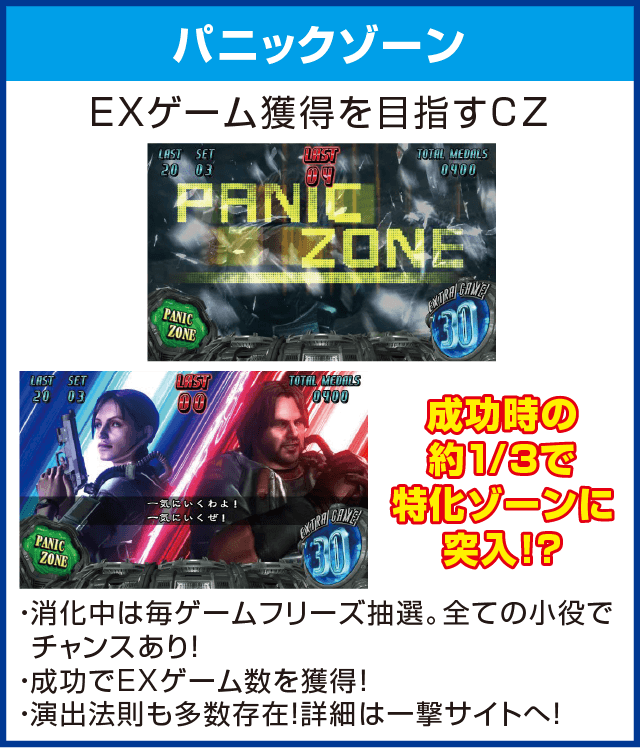 パチスロ バイオハザード リベレーションズのピックアップ