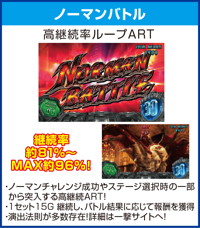 パチスロ バイオハザード リベレーションズのピックアップ