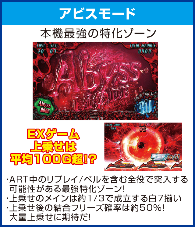 パチスロ バイオハザード リベレーションズのピックアップ