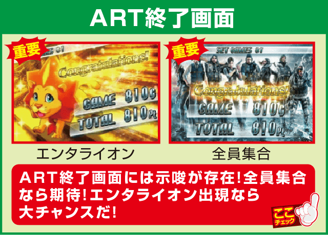 パチスロ バイオハザード リベレーションズの確定演出
