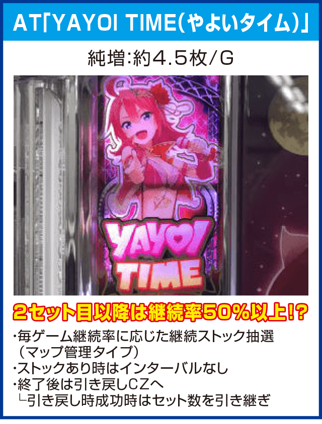 アナザーハナビ弥生ちゃんのピックアップ