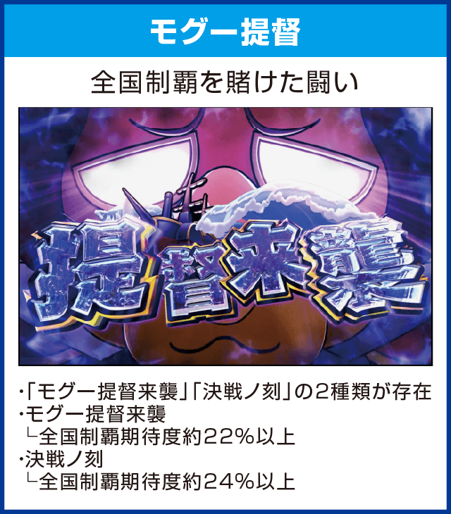 天晴！モグモグ風林火山 全国制覇版のピックアップ