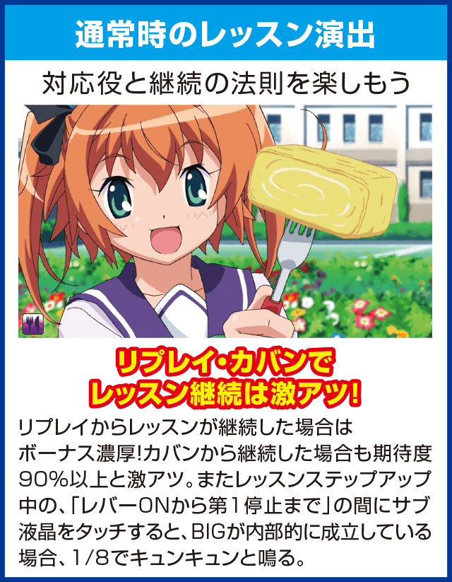 A-SLOTツインエンジェルBREAKのピックアップ